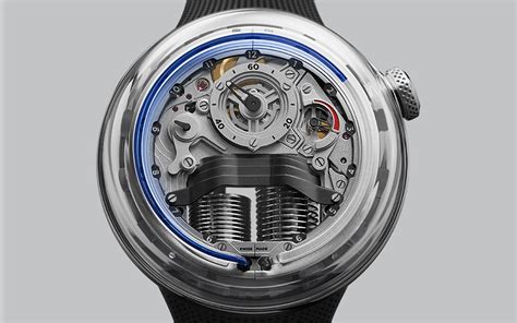 hydro mechanical watch replica|HYT H5 .